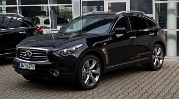 infiniti fx